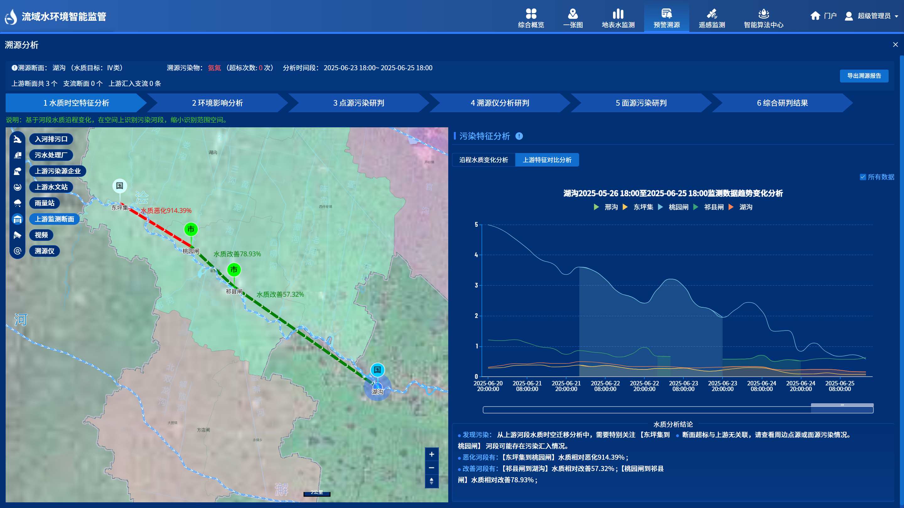 溯源.png 溯源.png