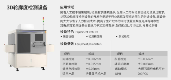 J9国际站 J9标准产品发布会430.png